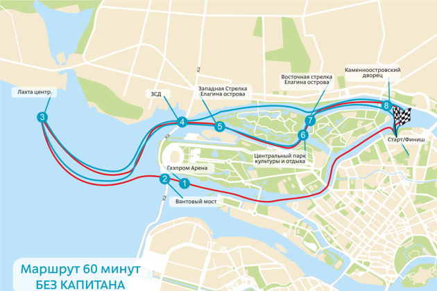Фото к экскурсии Прогулка на катере без капитана с выходом в Финский залив 