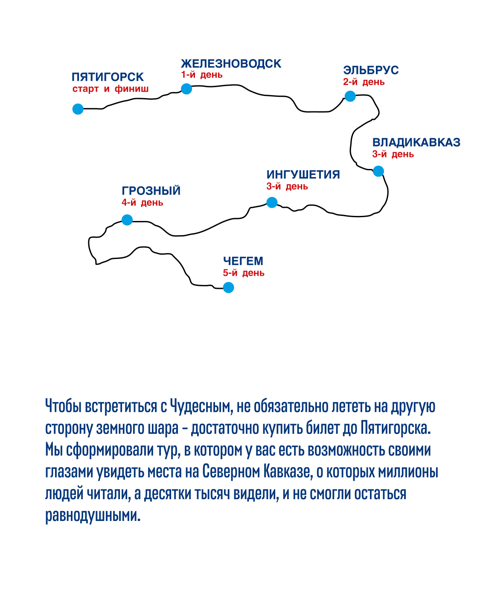 Встречи с чудесами Кавказа (5 дн/ 4 н) - фото 1