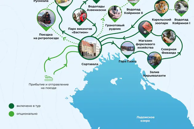 Карельские пейзажи на Ретропоезде 3: Рускеала, водопады — фото 2