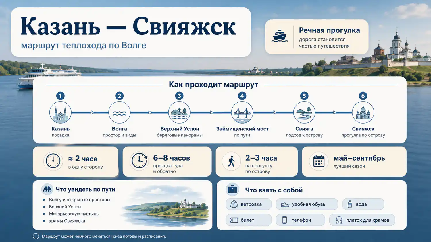Казань Свияжск теплоход