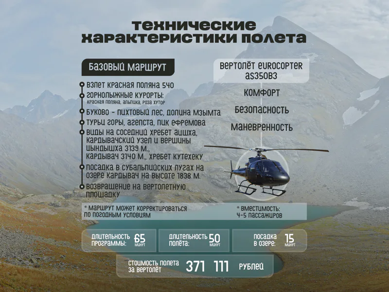 Полет на вертолете на озеро Кардывач — фото 2, Сочи | Покатаем