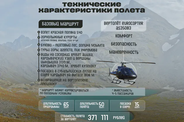 Полет на вертолете на озеро Кардывач — фото 2
