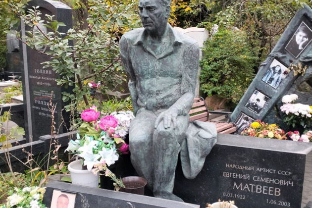 Люди искусства на Новодевичьем кладбище - им рукоплескал мир!
