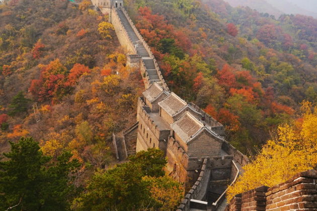 Великая Китайская стена, Храм Неба и нефритовая фабрика и шоу акробатики