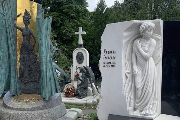 Новодевичье кладбище: и жизнь, и слезы, и любовь (18+)