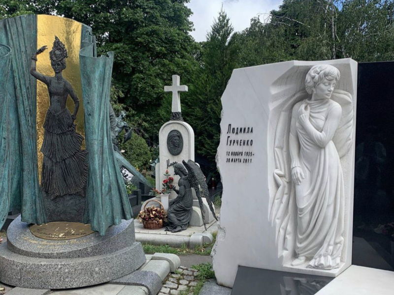 Новодевичье кладбище: и жизнь, и слезы, и любовь - экскурсия в Москва, Россия