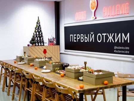 Фабрика им. Самойловой