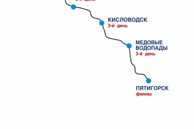 Фото к экскурсии Выходные на Кавказе!