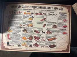 Экскурсия "Вкус старого Кёнигсберга в бастионе Обертайх" - фото отзыва 1