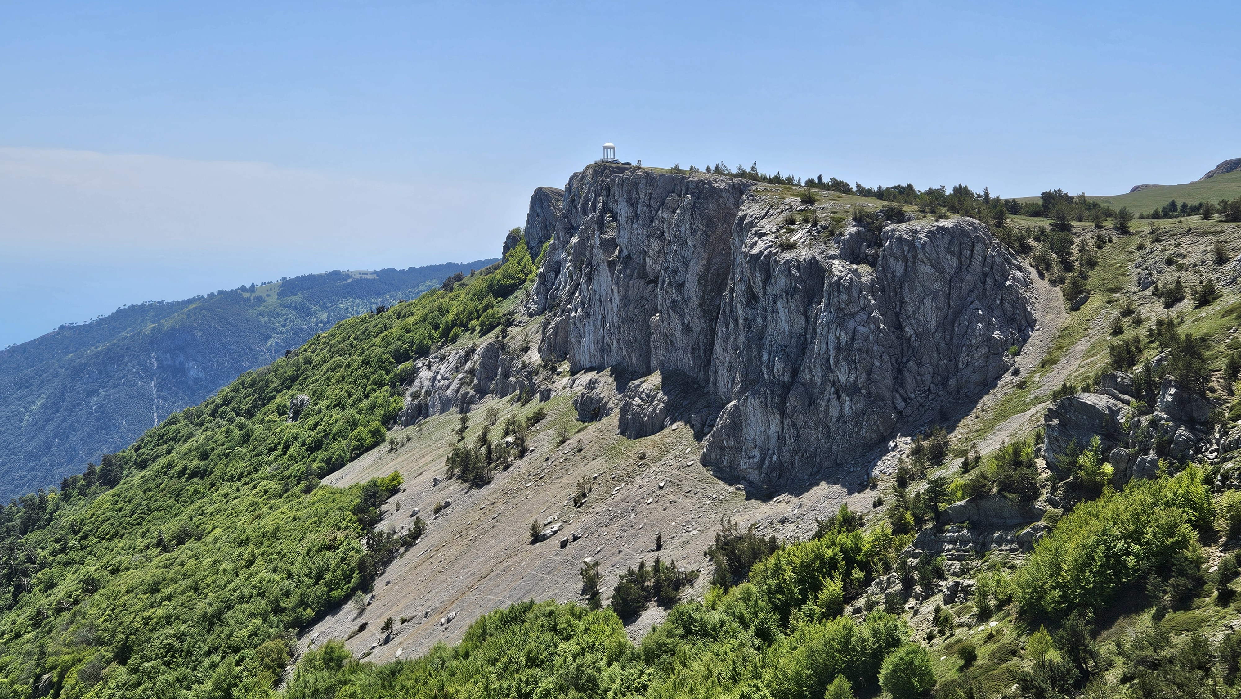 Маршрут Алушта