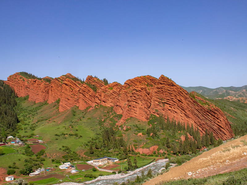 Северная Кругосветка