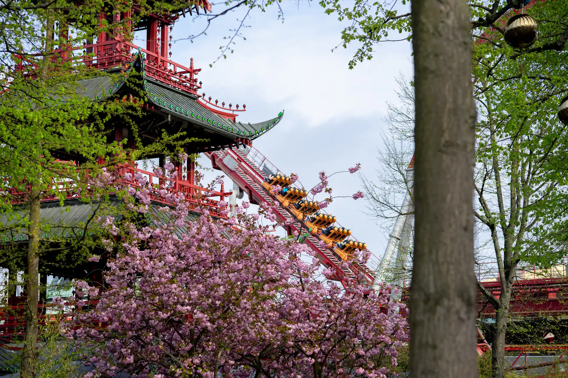 Things to Do in Copenhagen