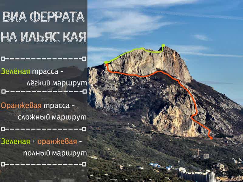Виа-феррата в Крыму: скалолазание, доступное каждому - фото 2