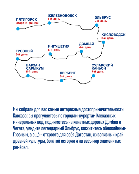 Весь Кавказ: от Кавминвод до Дагестана - фото 2