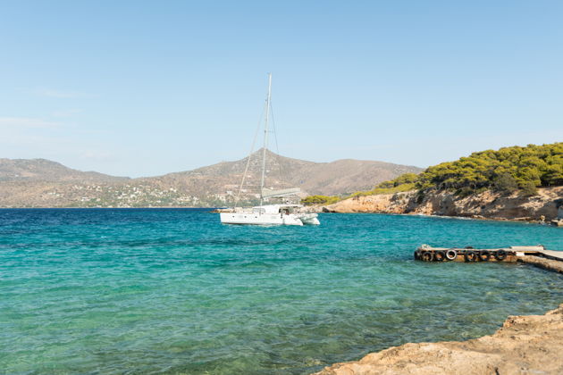 Виды Поездка на остров 