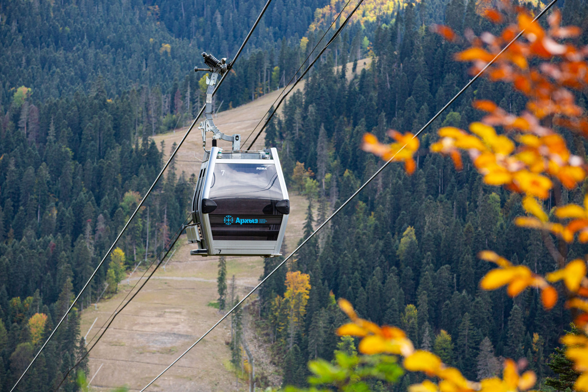 Архыз: от древности до современности